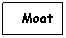 Text Box: Moat